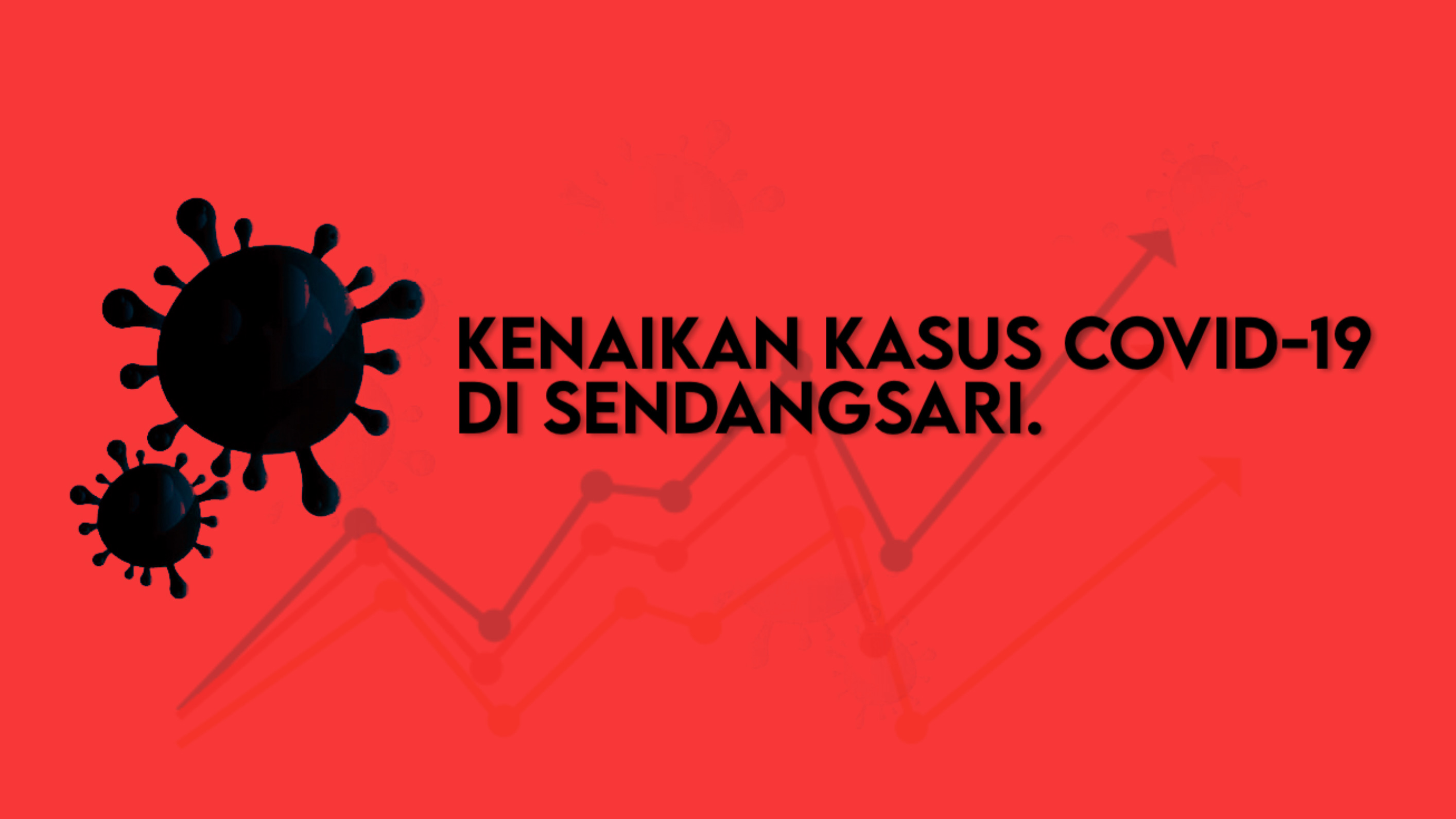 Kenaikan Kasus Covid-19 Wilayah Sendangsari