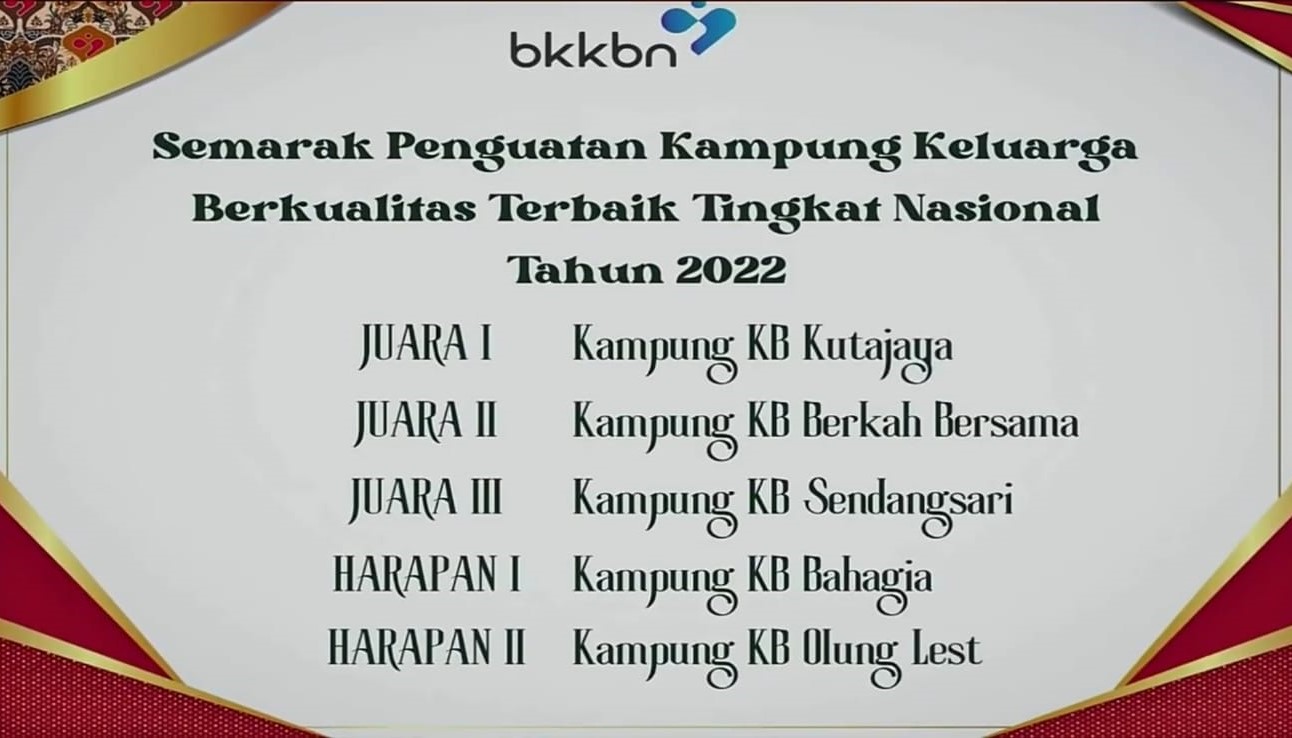 Kampung KB Sendangsari Pengasih Kulon Progo DIY Masuk Sebagai 3 Kampung KB Terbaik Nasional 2022